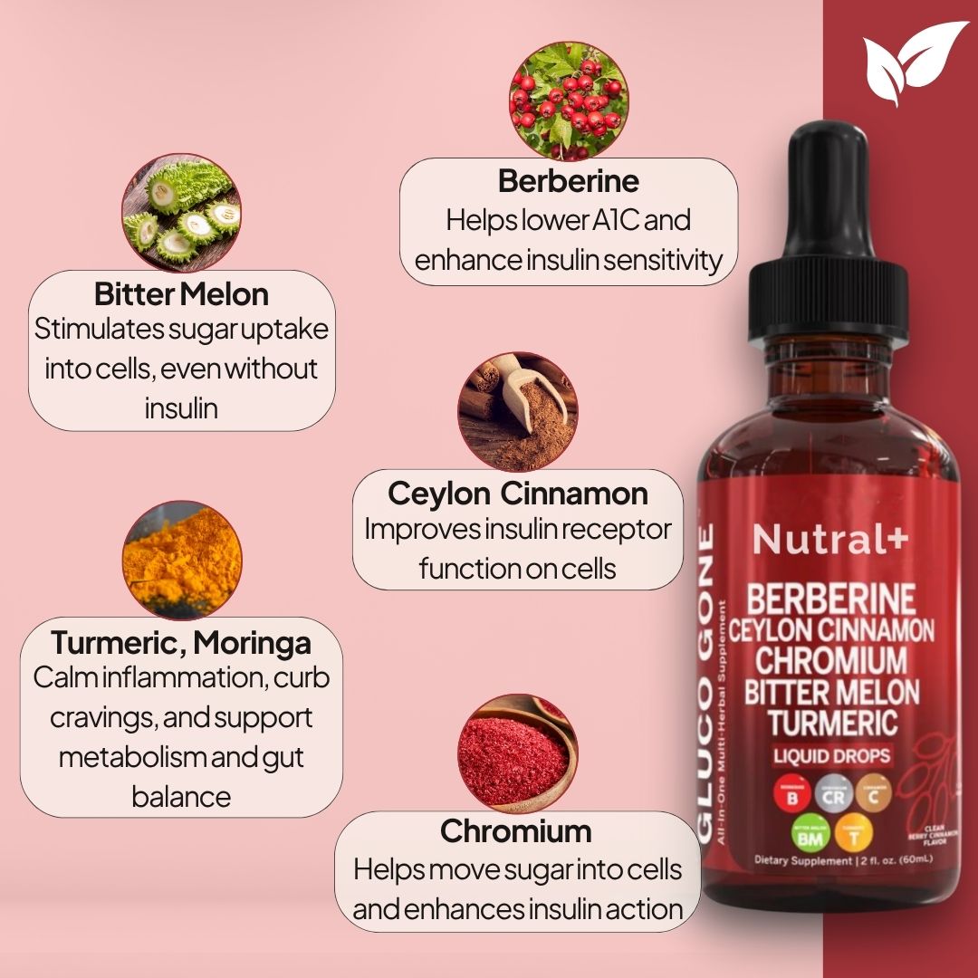 Berberine Blood Sugar Regulator Drops