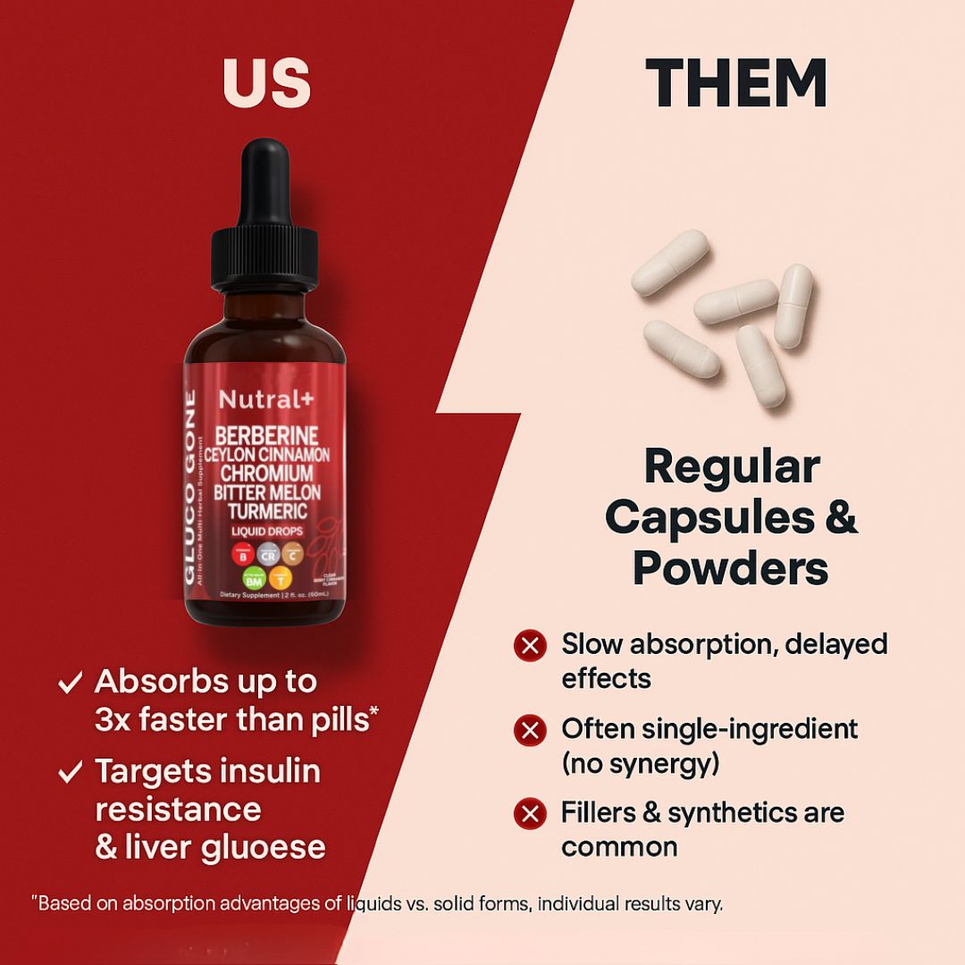 Berberine Blood Sugar Regulator Drops