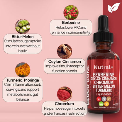 Berberine Blood Sugar Regulator Drops